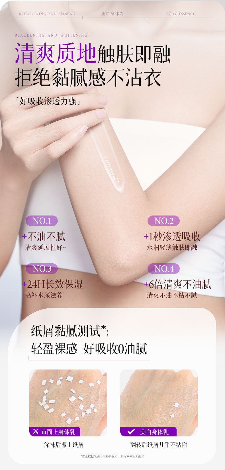 글리세린 함유 미백 향수 바디로션, 깊은 보습으로 건조 - Perfume Fragrance Body Lotion 리뷰 및 가격