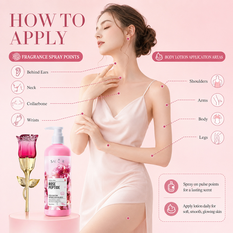 여성용 장미향 향수 & 바디로션 세트, 향기 레이어링  - Perfume Fragrance Body Lotion 리뷰 및 가격