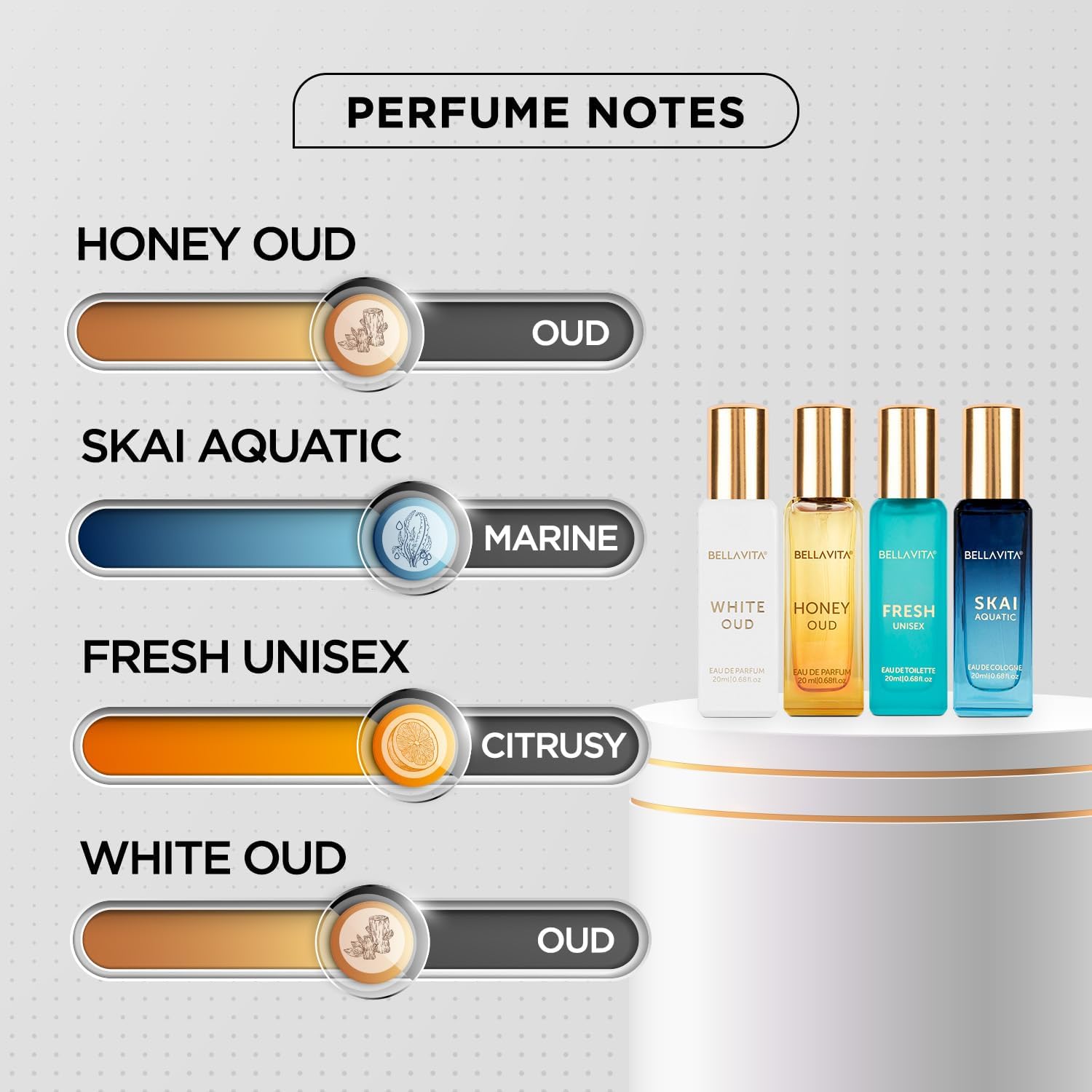 제니픽 벨라 비타 럭셔리 유니섹스 오 드 퍼퓸 선물 세 - Perfume Scent Fragrance 리뷰 및 가격