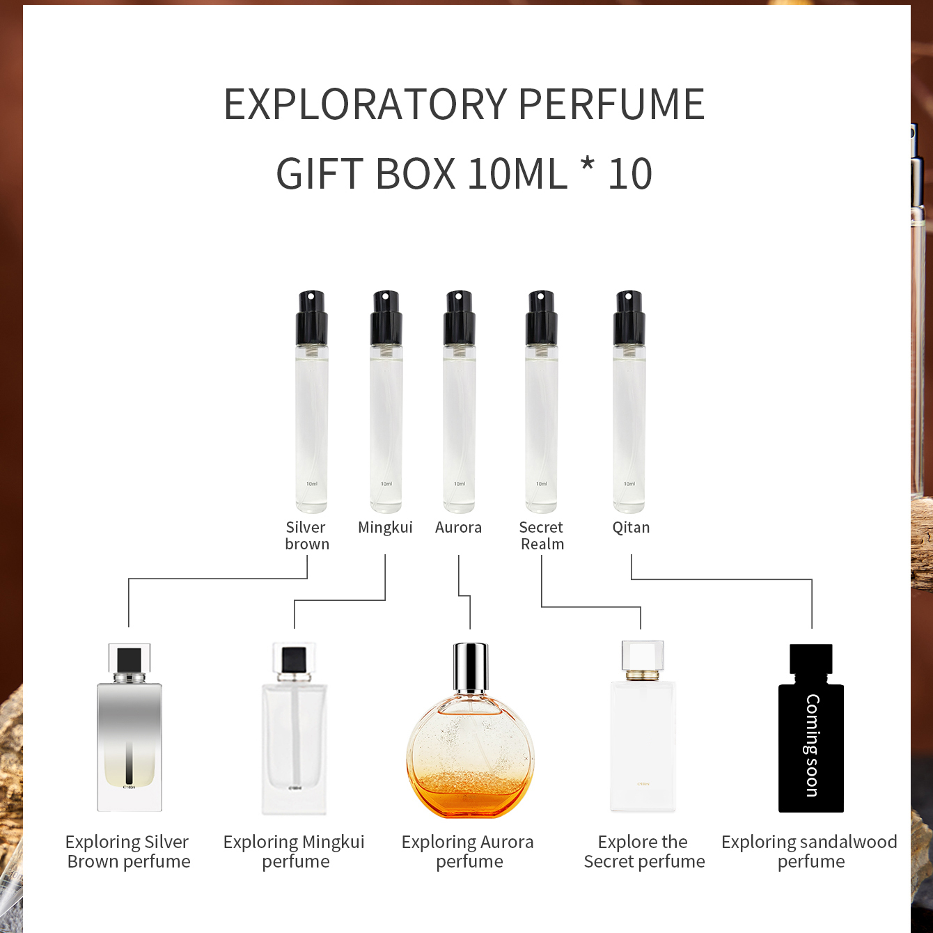 MAJESTY SECRET PHEROMAX 남성용 향수 - Perfume And Fragrance Difference 리뷰 및 가격